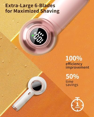 coldSky Fabric Shaver Large Lint Remover - Image 2