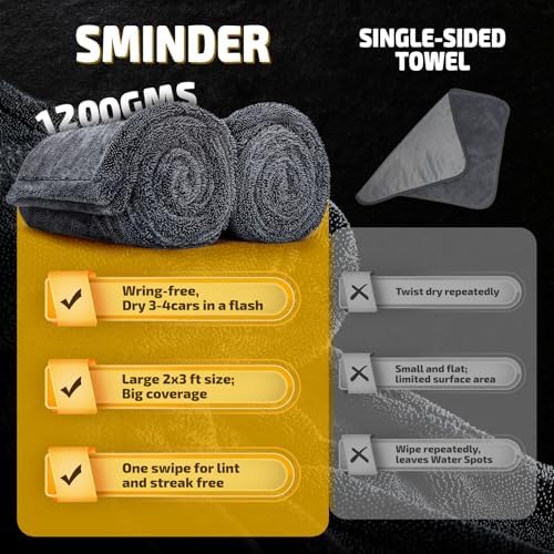 SMINDER 2-Pack 1200 GSM Car Drying Towels – Microfiber Towels - Image 4