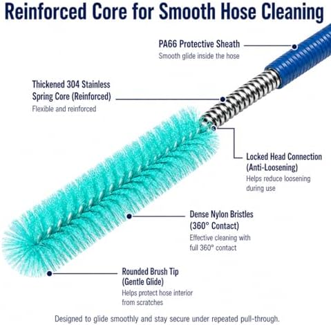 Complete CPAP Cleaning Kit - Image 5