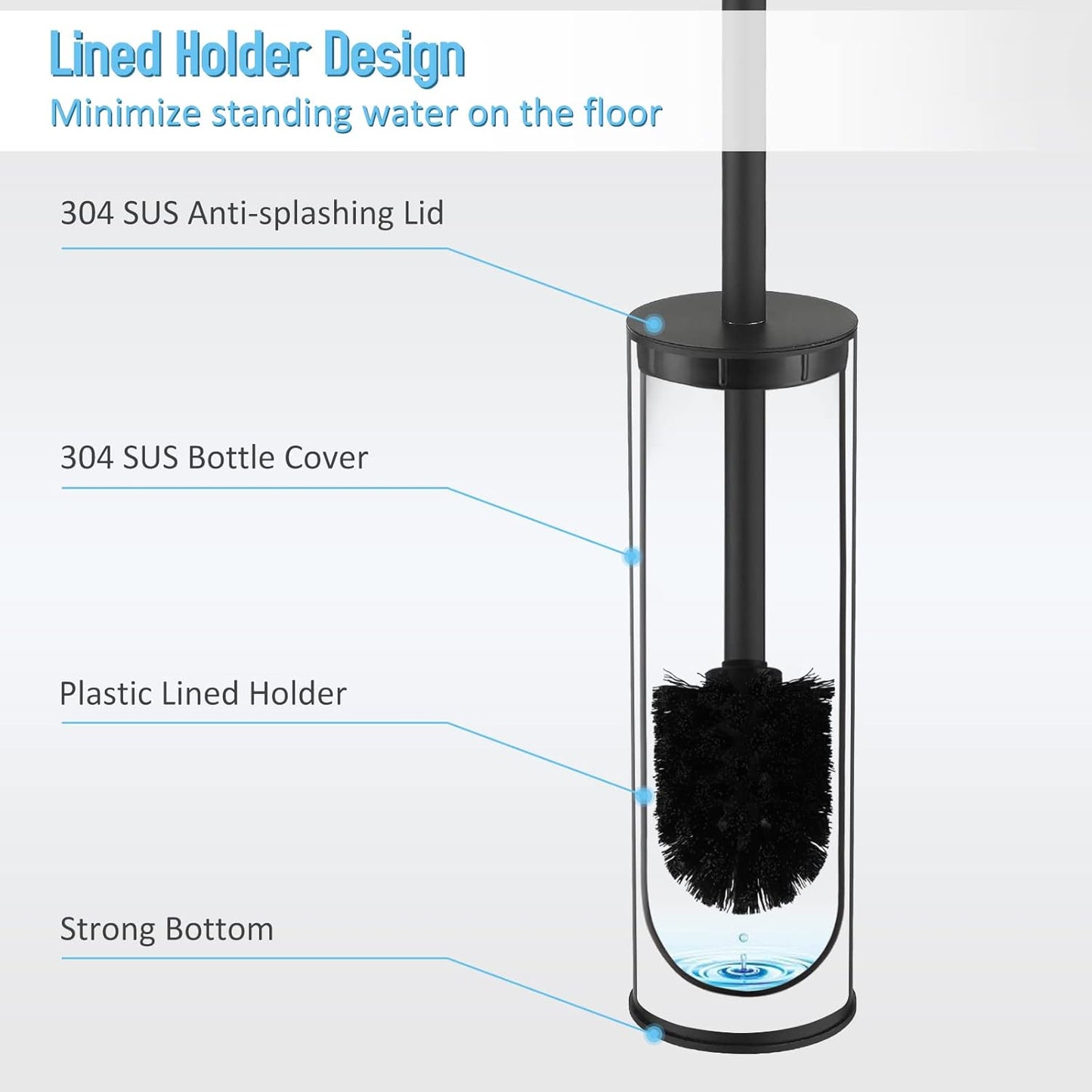 Toilet Brush and Holder Set Black Stainless Steel, 304 Heavy Duty Round Toilet Brush Set – Rust Resistant, Long Handle, Replacement Heads, Floor Standing Bathroom Toilet Cleaning Brush
