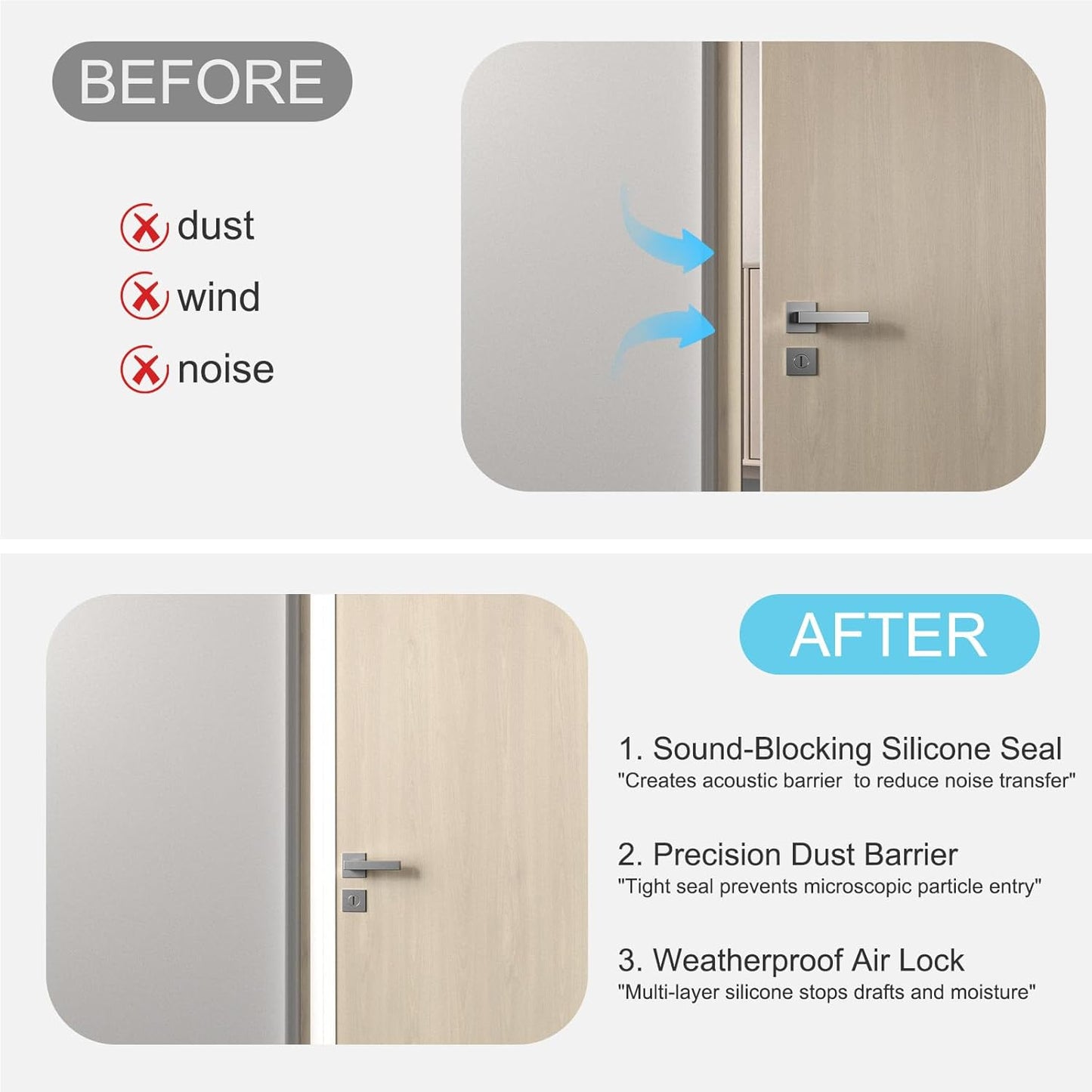 Heavy-Duty 20 ft x 1 in Weather Stripping, Door Draft Stopper Silicone Seal Strip for House and Glass Shower Doors for Collision and Side Gaps of Door and Windows, White