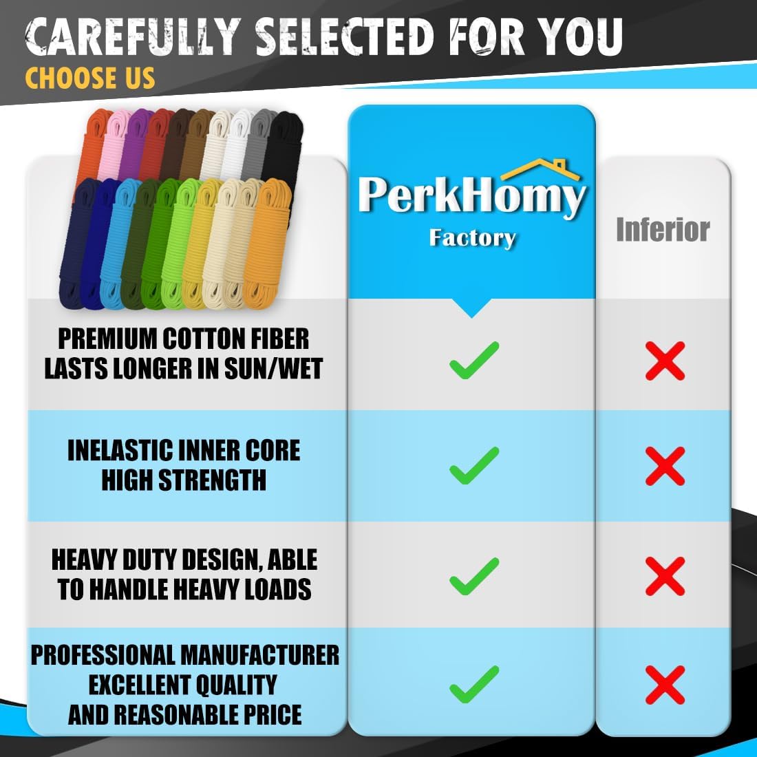 PerkHomy Cotton Rope 3/16" (5mm) 100 ft Multi Purpose Utility Diamond Braided Cord, Natural Cotton for Clothes Line Camping Crafting Flag Pole, Gold
