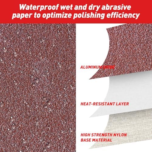 Emery Cloth Roll 40 Grit 1" x 98' - Image 2