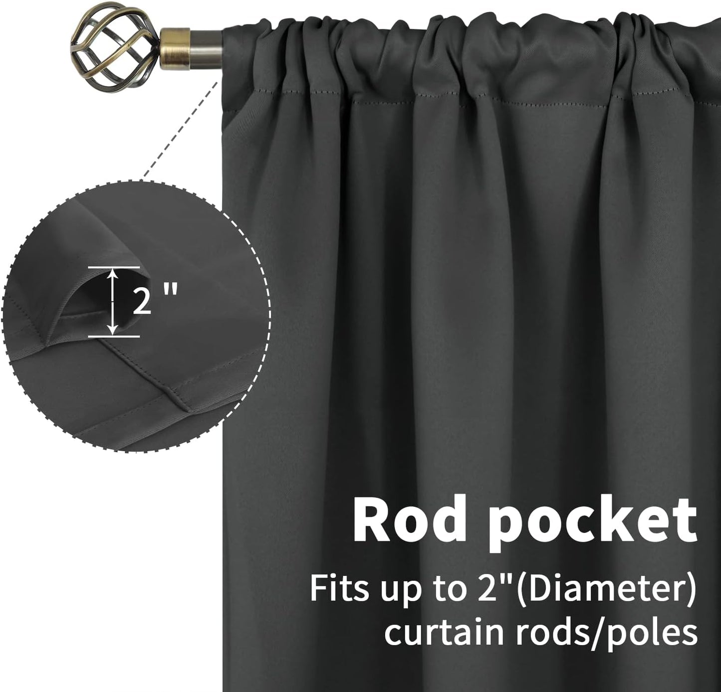 BGment Small Blackout Curtains 36 Inch Length for Kitchen Window Over Sink - Dark Grey Cafe Drapes Half Window with Rod Pocket for Rv Bathroom, 2 Panels, 34 x 36 Inch