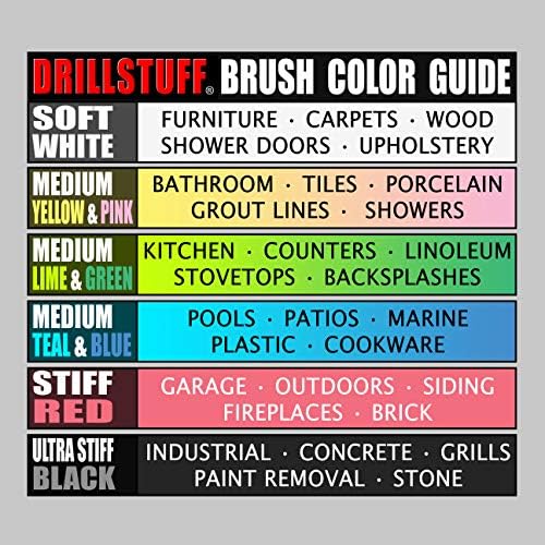 Bathroom Accessories - Image 3
