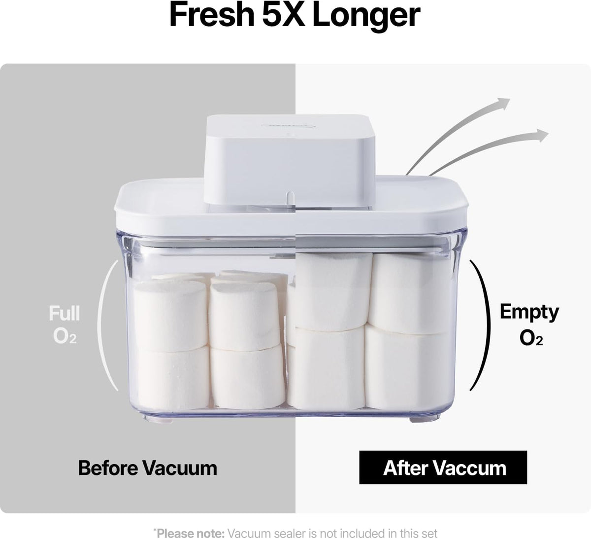 VAKUEN Premium Airtight Food Storage Containers, 2PC-SET(0.53qt), Smart One-Click Seal Lid, Patented Double Silicone Lining, 100% Leak Proof, BPA-FREE, Dishwasher, Freezer & Microwave Safe