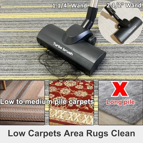 Turbo Brush Head Shop Vac Accessory 1.25" - Image 5