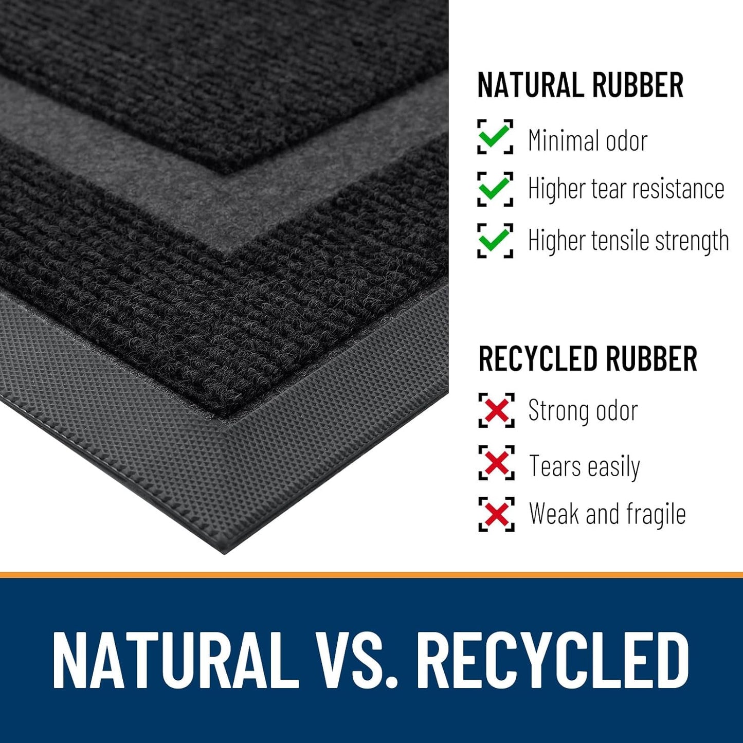 OLANLY Front Door Mat Indoor Outdoor Entrance, Waterproof All-Season, All-Weather Doormat, Sturdy Natural Rubber, Fade Resistant, Low Profile, Easy Clean Patio Porch Entryway Mat, 47x24, Black