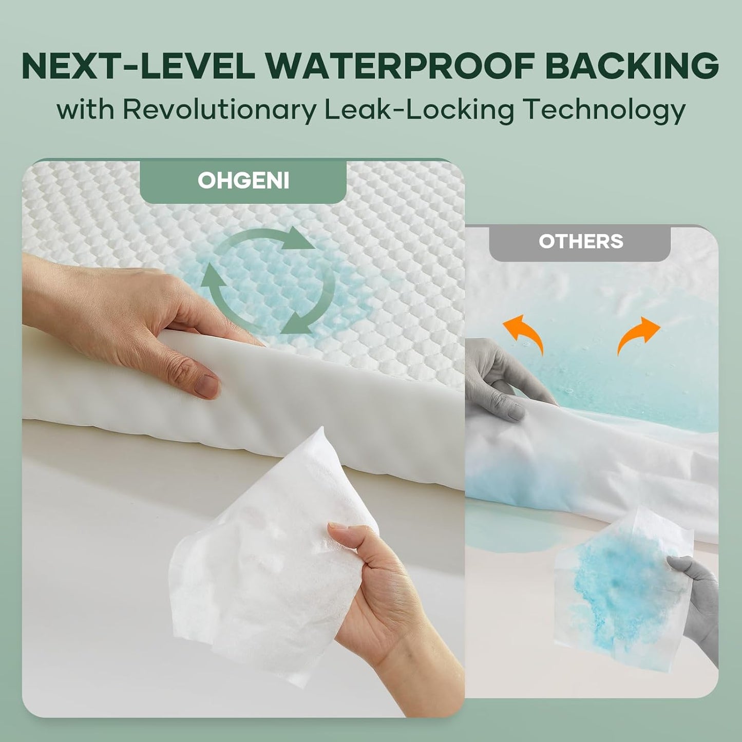 OhGeni 100% Waterproof Mattress Protector, Crib Size, Fitted Sheet with Stretchable Pockets, Deep Sleep Noiseless Soft. Breathable Cooling Hypoallergenic Material, Mattresses Cover for Bed
