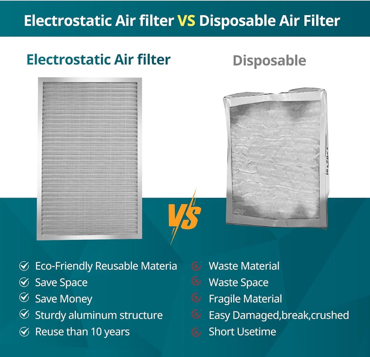 Torjim 14x20x1 Air Filter-MERV8, Washable & Reusable AC/HVAC Permanent Electrostatic Furnace Filters, Breathe Fresher, Easy Install