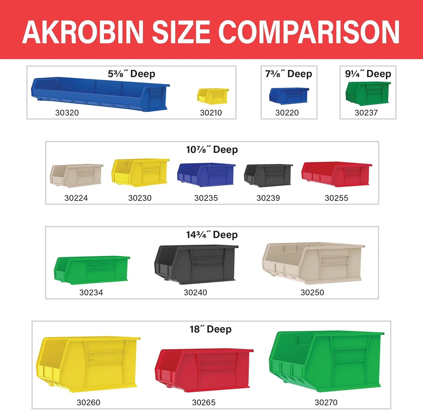 Akro-Mils 30270 AkroBins Plastic Storage Bins, Space-Saving Stackable Bins for Garage, Pantry, Craft Organization, 18" x 16" x 11", Blue, 3-Pack