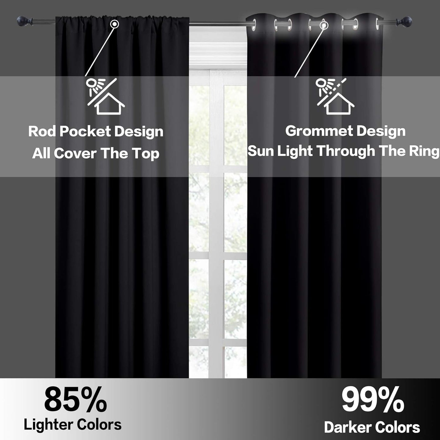 RYB HOME Black Short Curtains Blackout, 45 inch Durable Cafe Curtains Room Darkening Window Drapes Privacy Protection for Basement Closet Kithen, W29 x L45 inch, 2 Panels