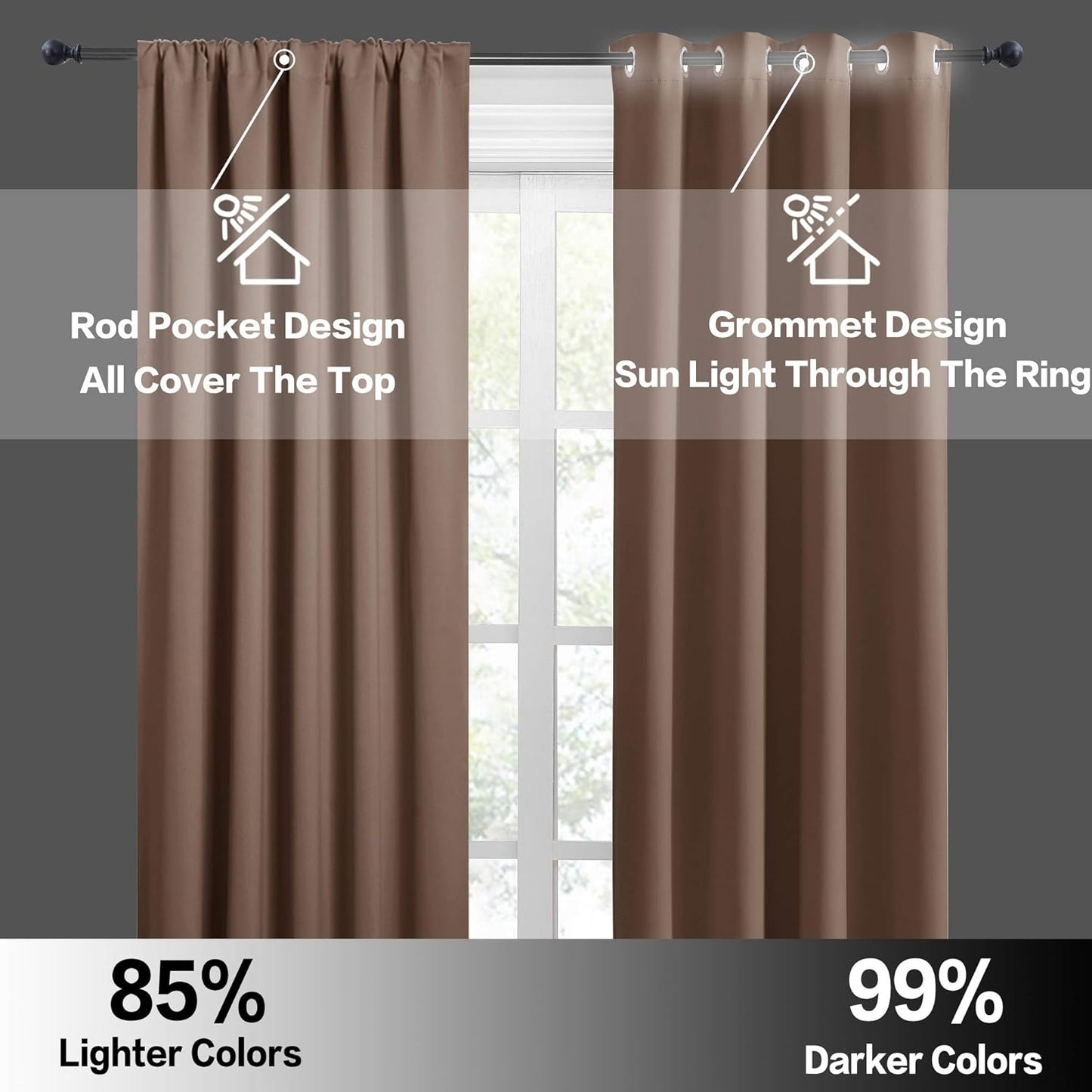 RYB HOME Blackout Curtains for Bedroom - Heavy Duty Thermal Insulated Curtains Balance Summer Heat and Winter Cold for Shift Worker Nursery, W 42 x L 54 inch, Mocha, 2 Panels