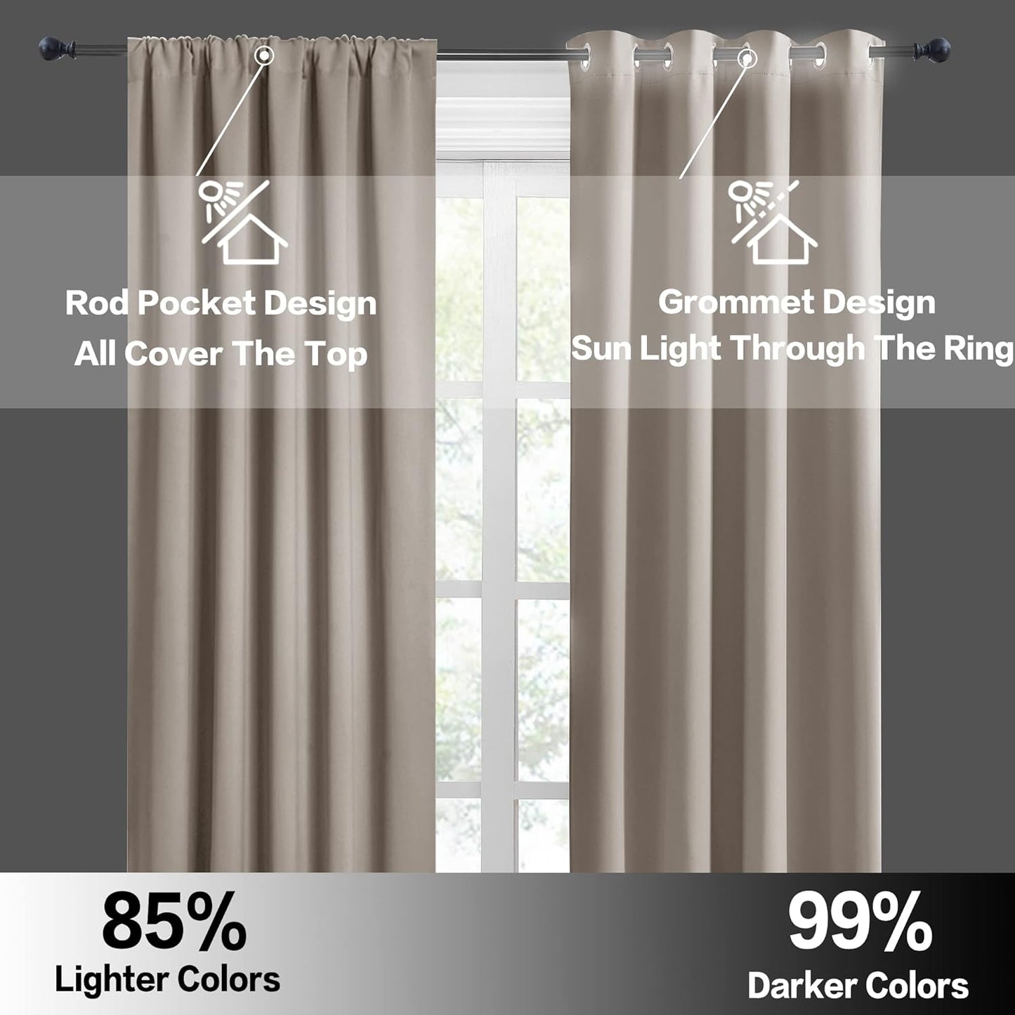 RYB HOME Small Curtains for Door Windows - Blackout Thermal Insulating Drapes for Home Theatre Bathroom Basement Cafe RV Camper Windows Blinds, Wide 34 x Long 30, Sand, 1 Pair