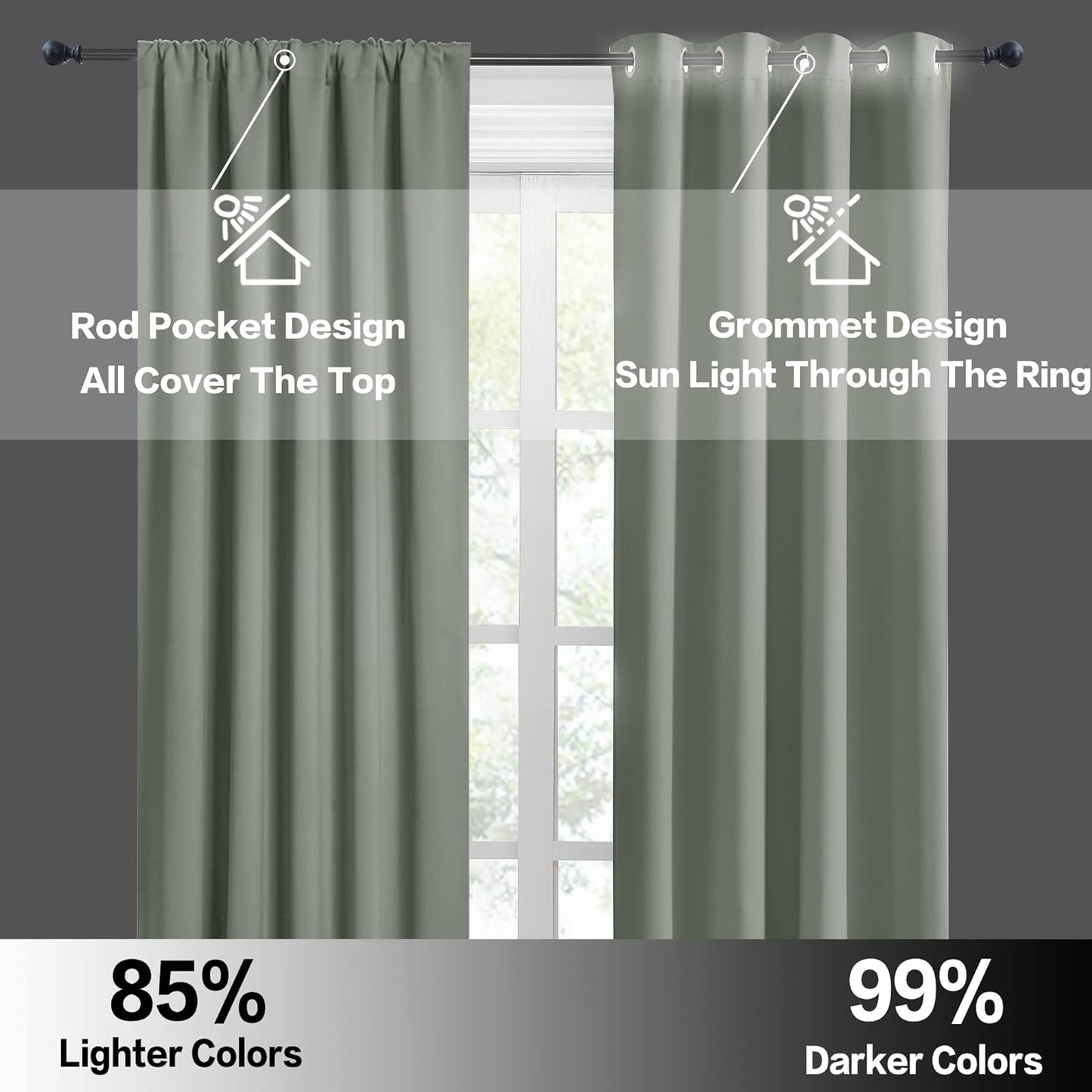 RYB HOME Grayish Green Short Curtains Blackout, 30 inch Durable Cafe Curtains Room Darkening Window Drapes Privacy Protection for Basement Closet Kithen, W29 x L30 inch, 2 Panels