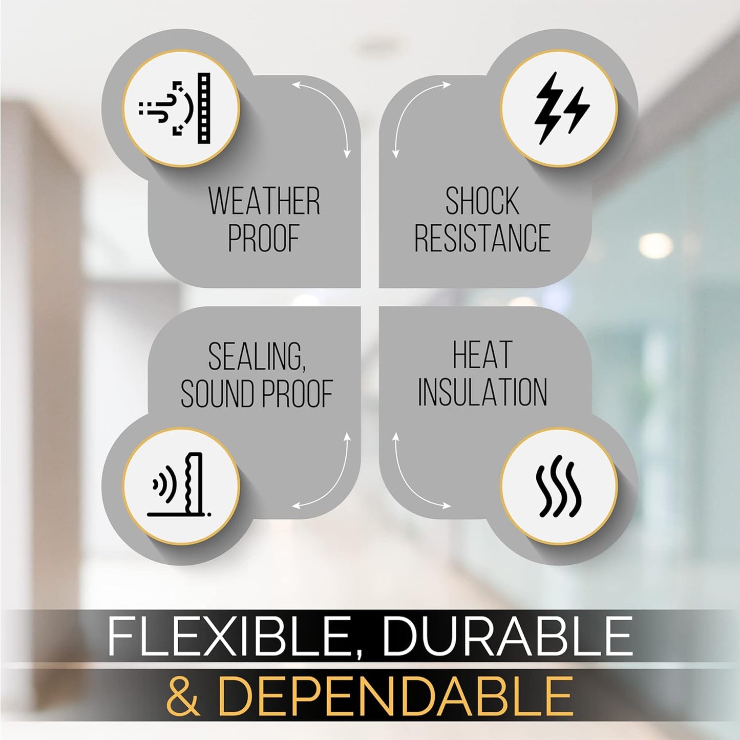 High Density Foam Weather Stripping Door Seal Strip Insulation Tape Roll for Insulating Door Frame, Window, Air Conditioner | Self Adhesive Sealing Weatherstrip (4 in x 1/8 in x 10 Ft, White)