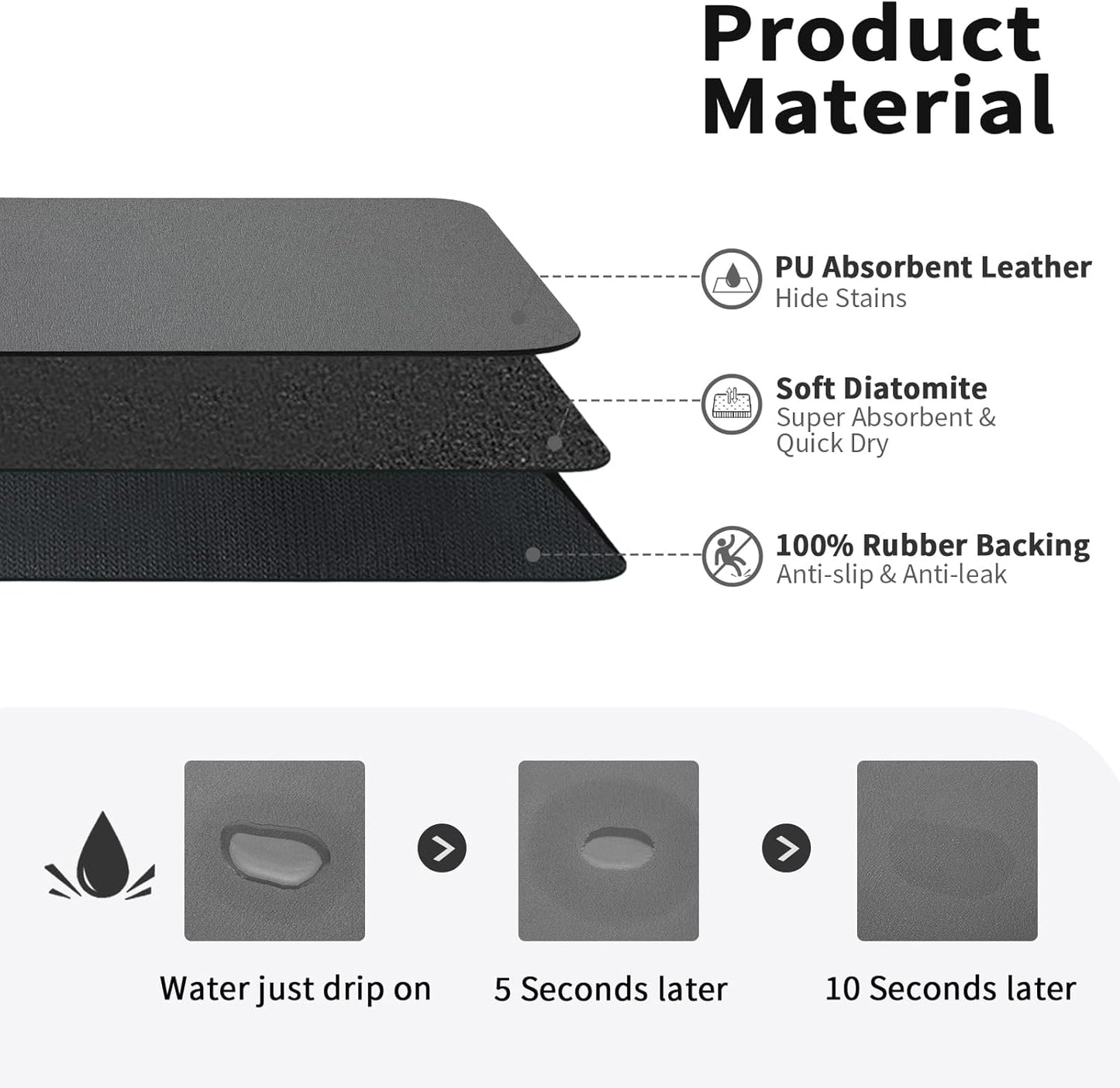 Dish Drying Mat for Kitchen Counter, Heat Resistant Drainer Mats with Non-slip Rubber Backed, Hide Stain Kitchen Super Absorbent Draining Mat, Easy to Clean Dish Rack Pad, Dark Grey 18"x32"