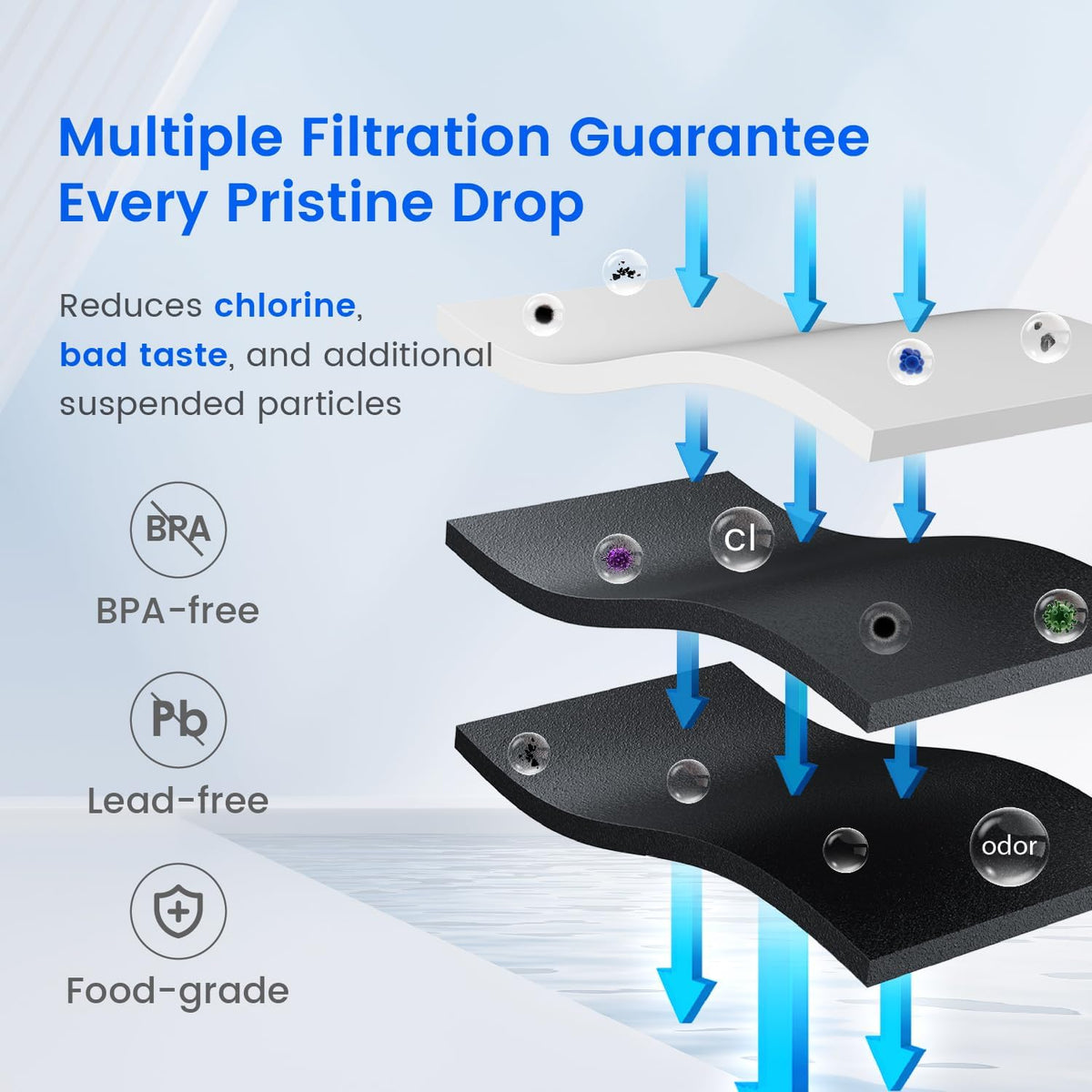 Waterdrop EDR4RXD1 Replacement for EveryDrop® Filter 4, Whirlpool® UKF8001, 4396395, Maytag® UKF8001AXX-200, UKF8001AXX-750, WD-F07, Refrigerator Water Filter, 2 Filters (Package May Vary)