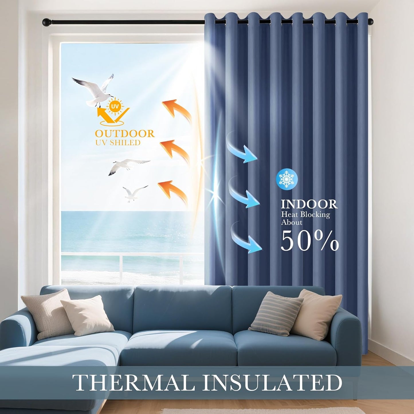 PONY DANCE Stone Blue Kitchen Curtains 36 inch Long for Small Window Curtains Short Drapes for Bedroom, Half Window Tiers for Boys Room Bathroom Nursery(2 Panels, W 34 x L 36 inches, Blue Haze)