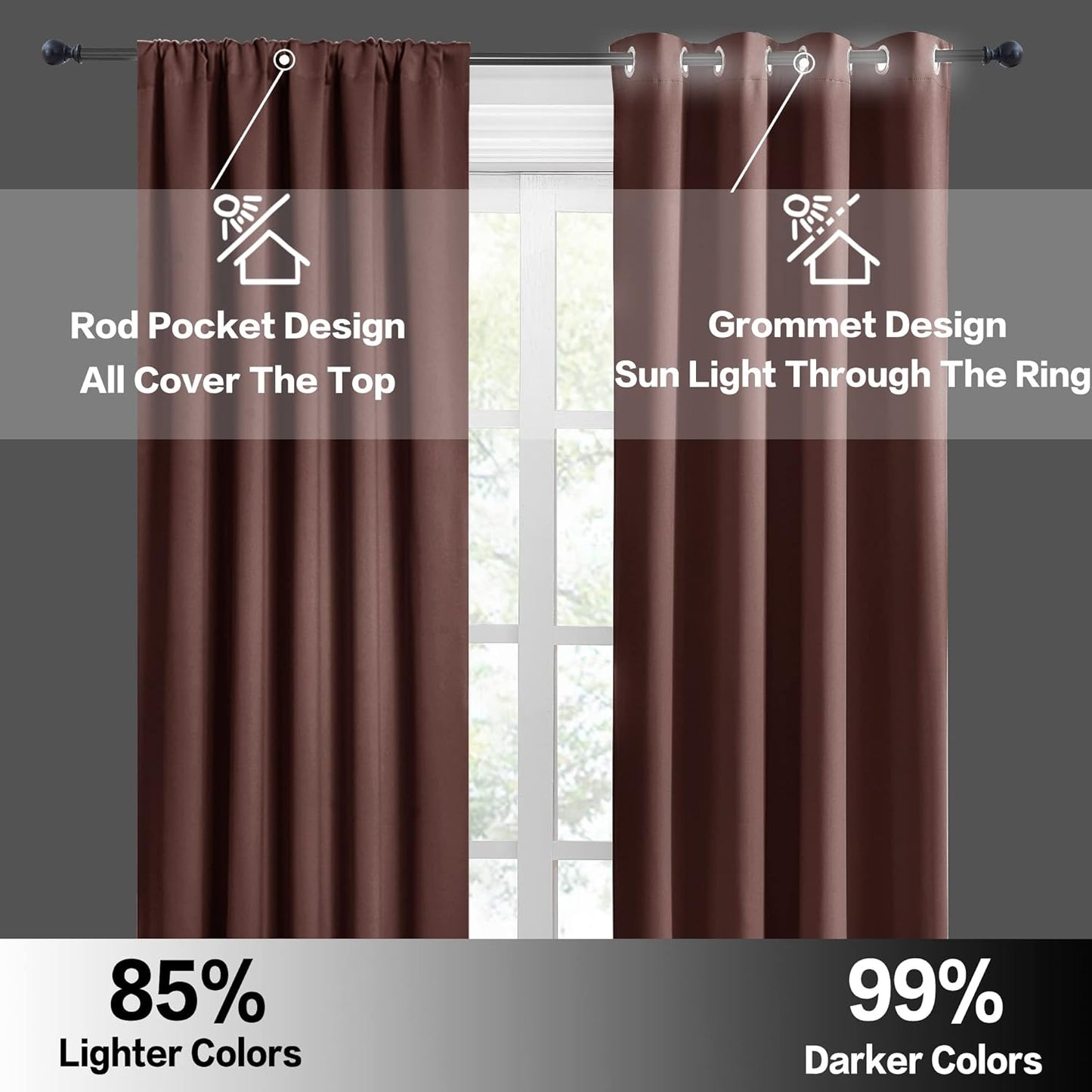RYB HOME Blackout Curtains for RV Camper Windows, Privacy Thermal Insulating Mini Curtains & Drapes for Bedroom Bathroom Basement Kitchen Door Window Cover, W 42 x L 36 inch, Chocolate Brown, 2 Pcs