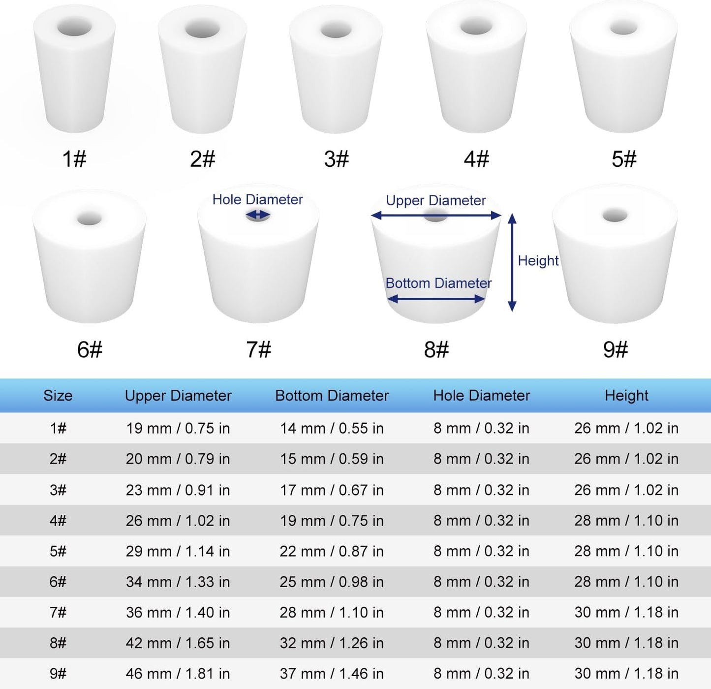 Labasics 5-Pack 9# Single-Hole Silicone Stoppers, White Tapered Lab Seal Stoppers with 0.31" Hole, Durable and Reusable Silicone Plugs for Laboratory Glassware, Airtight Sealing, and Experiments