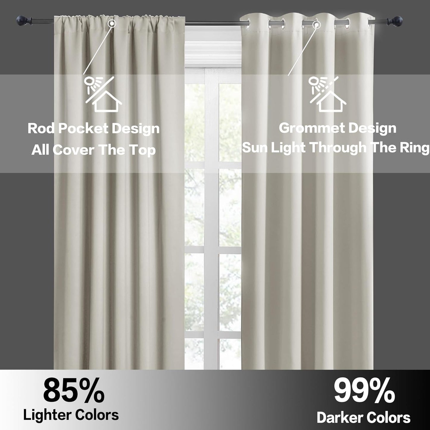 RYB HOME Blackout Short Cafe Curtains, Privacy Light Block Small Window Curtains for Bedroom Kitchen Basement Dining Classroom, W 29 x L 36 inches, Natural, 2 Panels