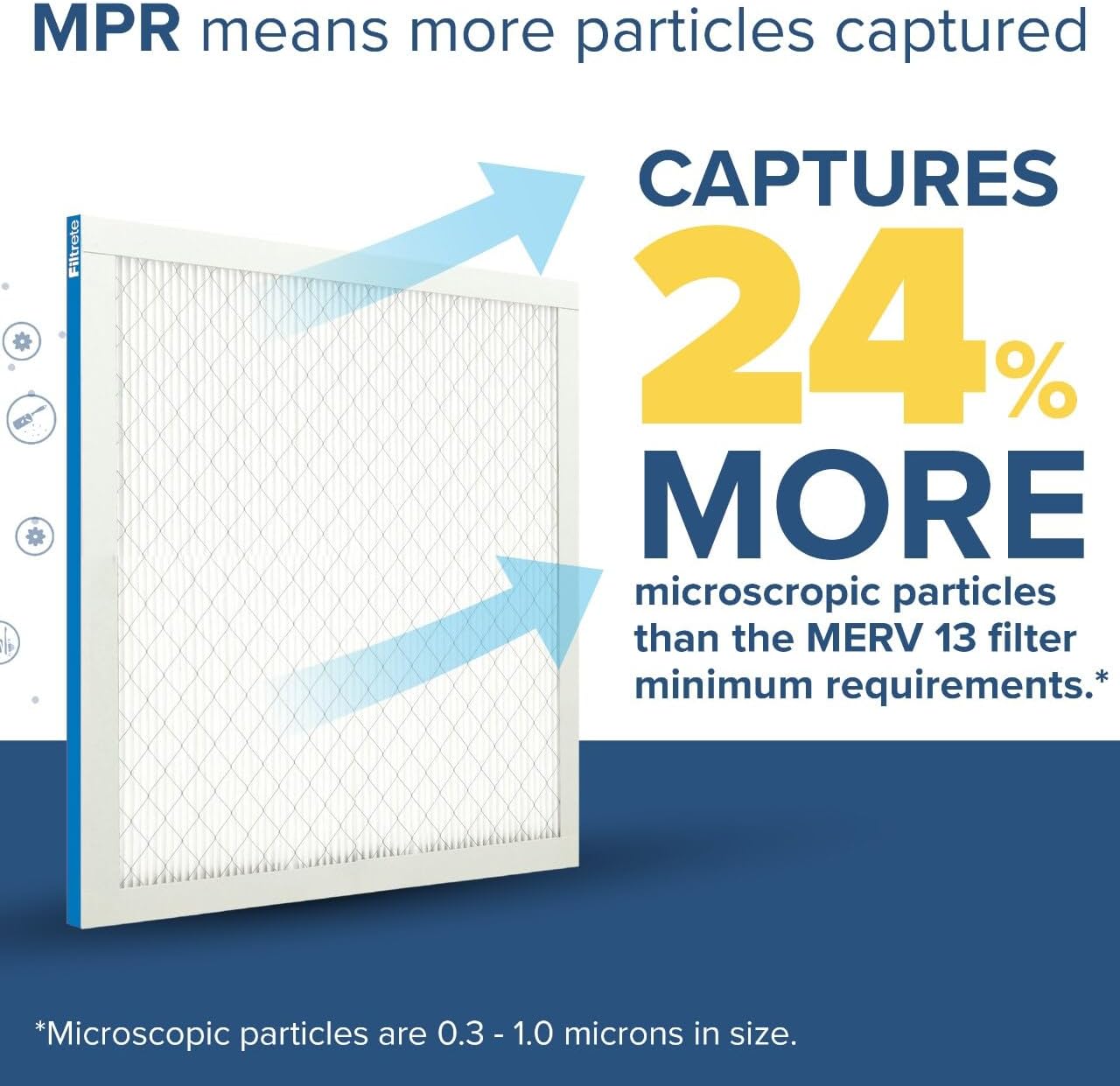 Filtrete 24x30x1 AC Furnace Air Filter, MERV 13, MPR 1900, Premium Allergen, Bacteria & Virus Filter, 3-Month Pleated 1-Inch Electrostatic Air Cleaning Filter, 6-Pack (Actual Size 23.81x29.81x0.78 in)