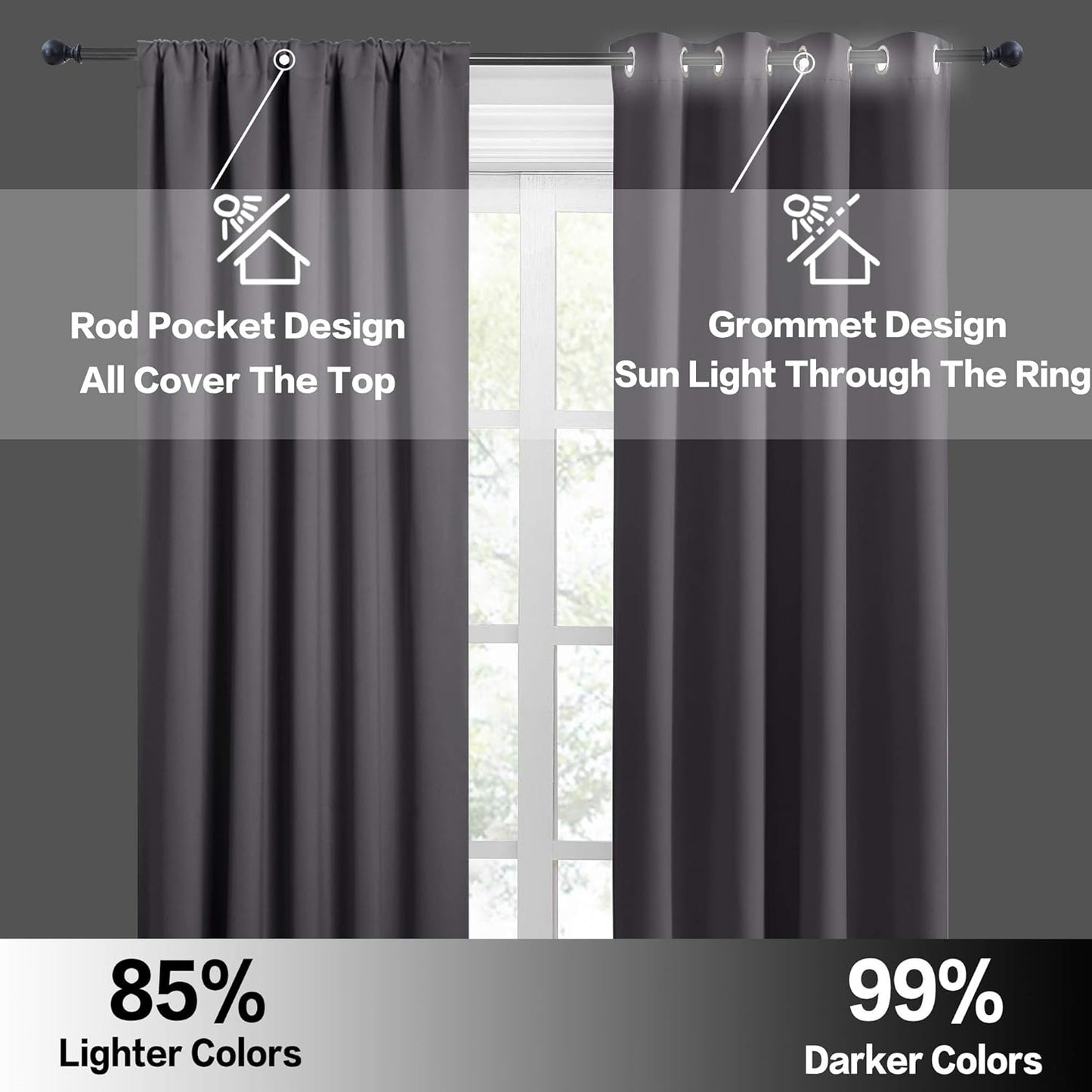 RYB HOME Short Curtains Half Window Curtains for Bedroom, Privacy Blackout Energy Saving Drapes for Living Room Bathroom Shades, Wide 29 x Long 24 inches per Panel, Grey, 2 Pcs