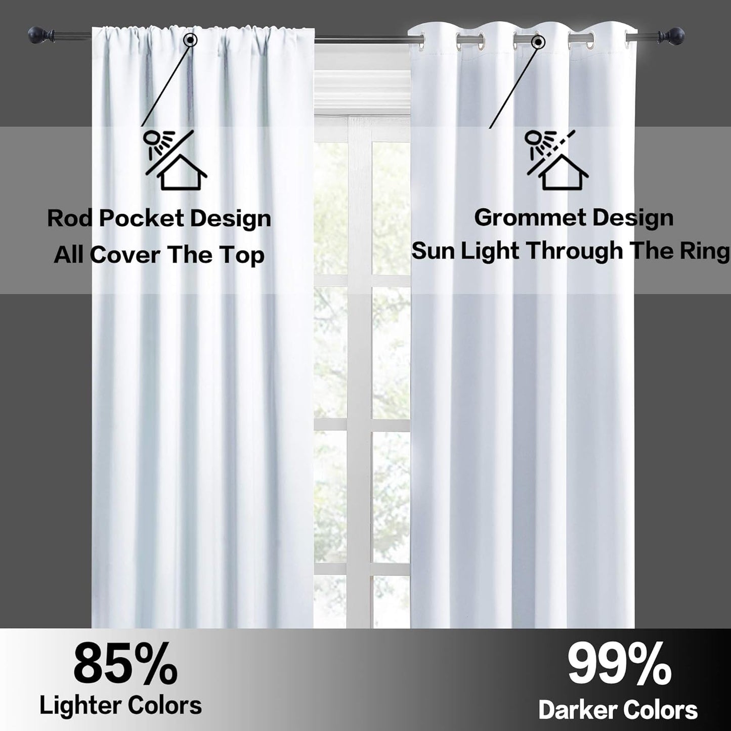 RYB HOME Small Window Curtains Blackout - Privacy Energy Saving Insulating Curtains Blinds for Bedroom Bathroom Basement Kids Nursery Kitchen, W 34 x L 48 inches, Greyish White, 2 Panels