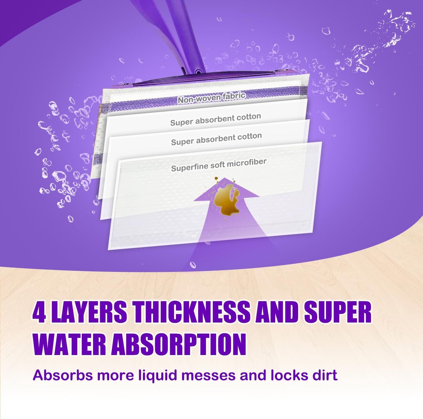 Mop Pad Refills Compatible with Swiffer WetJet Spray Mop, Wet Jet Mopping Pads for All Purpose Multi-Surface Hardwood Floor Cleaning, 4 Layers Thickened and Super Absorbent, 20 Count