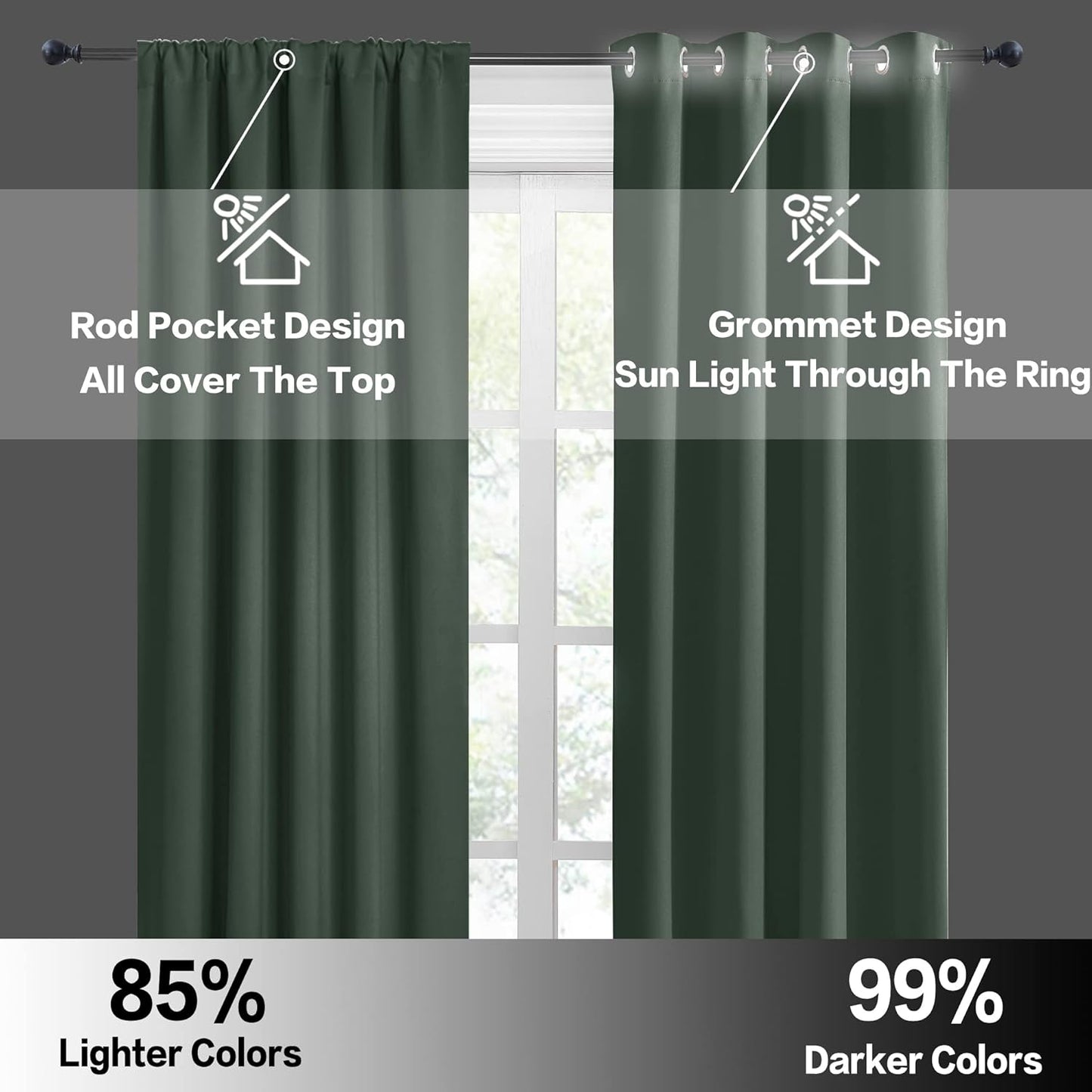 RYB HOME Room Darkening Curtains 45 inches Length, Blackout Window Curtains Drapes Energy Efficient Covering for Bedroom Dorm Glass Door, W 42 x L 45 inch, 2 Panels, Dark Green