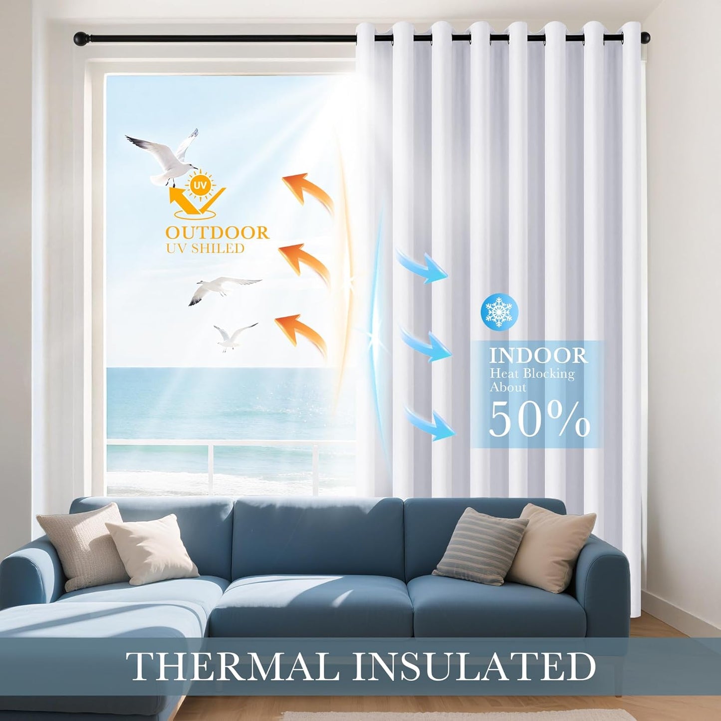 PONY DANCE White Room Darkening Short Curtains, 60% Blackout Drapes Thermal Insulated Small Window Tiers Privacy Protection for Bedroom Bathroom Kitchen(2 Panels, W 42 x L 36 inches, Pure White)