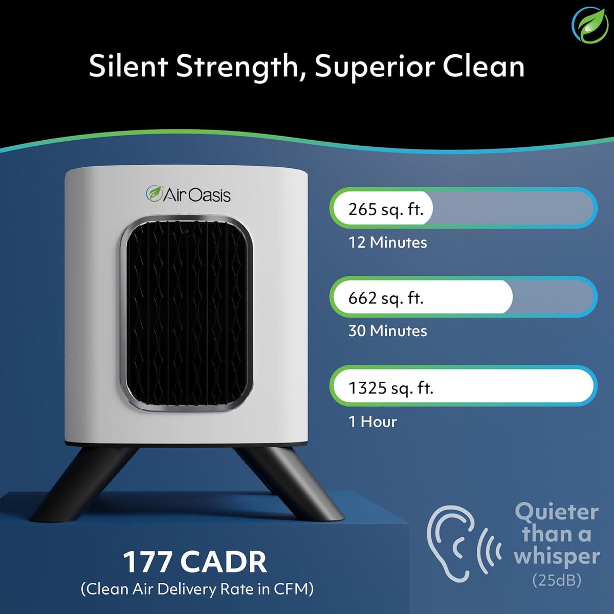 Air Oasis iAdapt 2.0 H13 HEPA Filter Air Purifier | Clean Air Starter Bundle | 3 Air Purifiers, 1x Small, 1x Medium & 1x Large Air Purifier