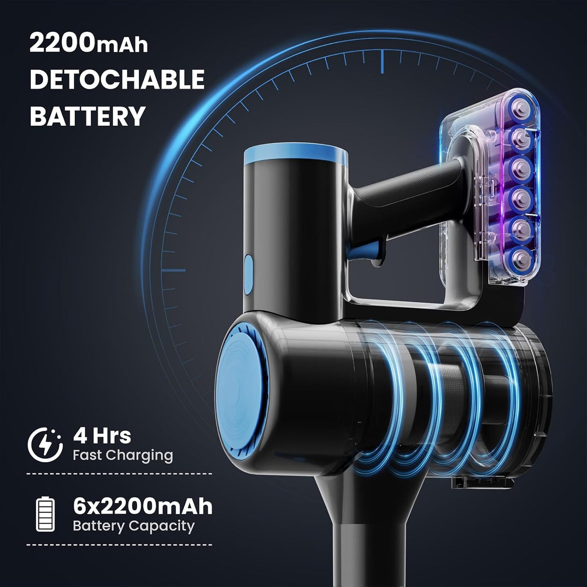 Cordless Vacuum Cleaner with 35Kpa Suction, Battery Vacuum Cleaner with LED Headlight & Anti-Tangle Brush, 6in1 Lightweight Cordless Vacuum for Home, Pet Hair, Hard Floors, Carpet