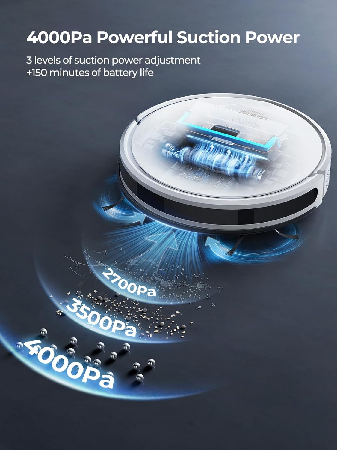 Robot Vacuum and Mop 4000Pa Suction, 3 in 1 Robotic Vacuums with Self-Charging, 150mins Runtime, App/Remote/Voice Control, Robot Vacuum for Pet Hair, Carpet, Hard Floor(White)