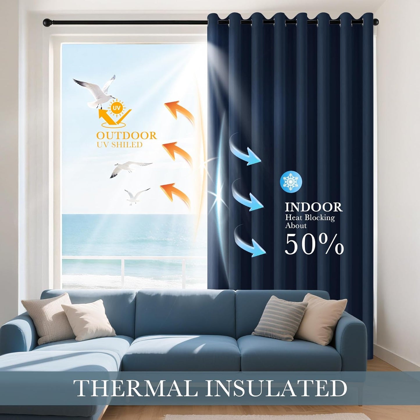 PONY DANCE Nave Blue Short Curtains for Small Window, Blackout Thermal Insulating Drapes for Home Theatre Bathroom Kitchen Basement Cafe RV Camper Windows Blinds, Wide 42 x Long 40, 1 Pair