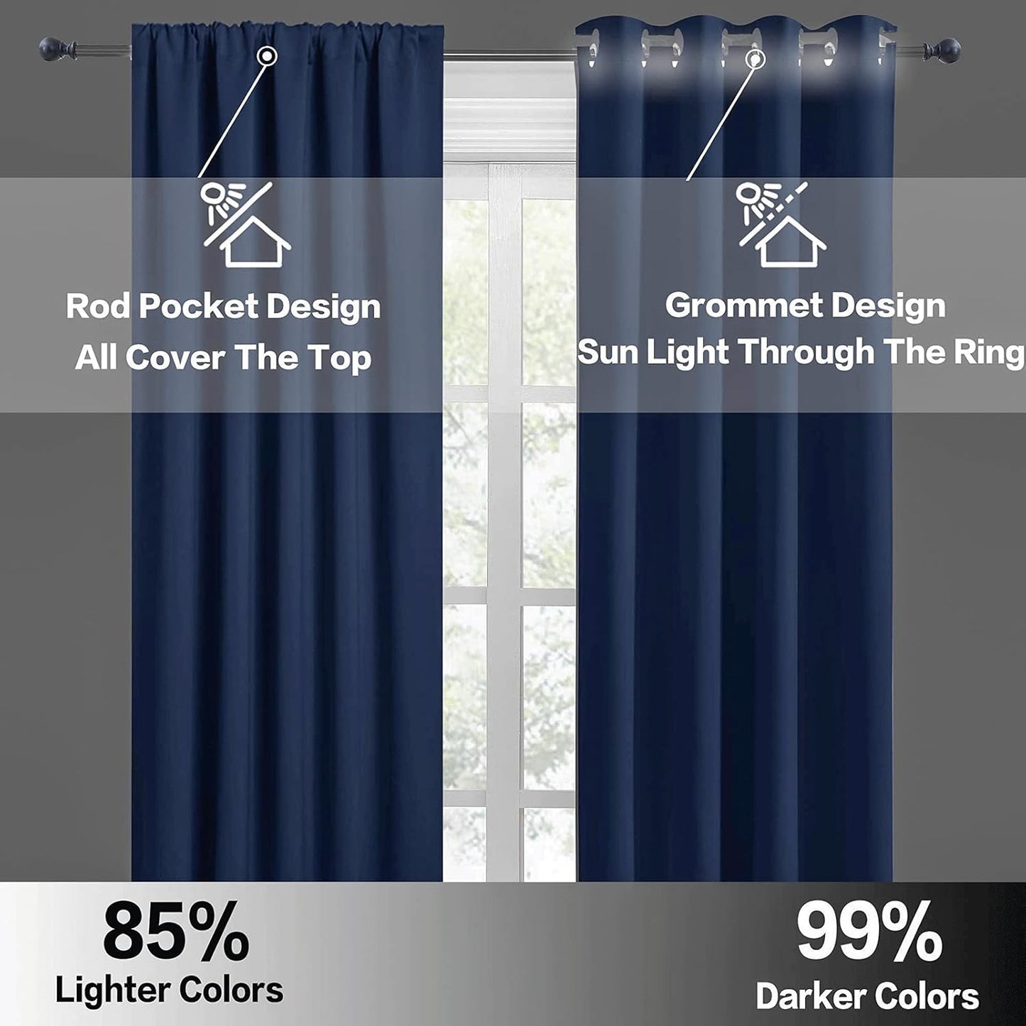 RYB HOME Blackout Curtains for Bedroom - Light Block Insulating Privacy Solar Curtain Set for Kitchen Living Room Home Theater Basement, 42 x 45 per Panel, Navy Blue, 2 Pcs