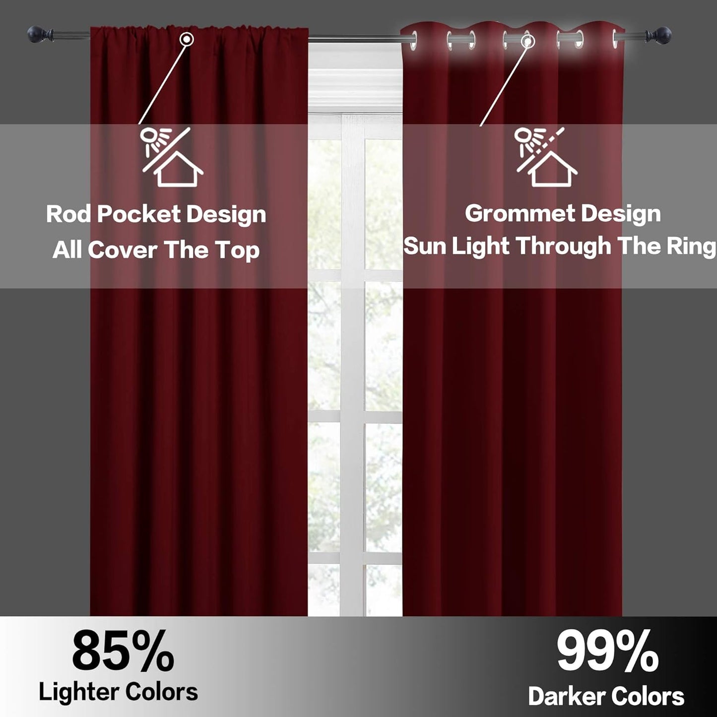 RYB HOME Small Window Curtains - Room Darkening Windows Coverings Light Block Energy Efficiency Solid Drapes for Bedroom Kitchen Dining Kids Nursery Cafe, W 42 x L 45, Burgundy Red, 2 Panels