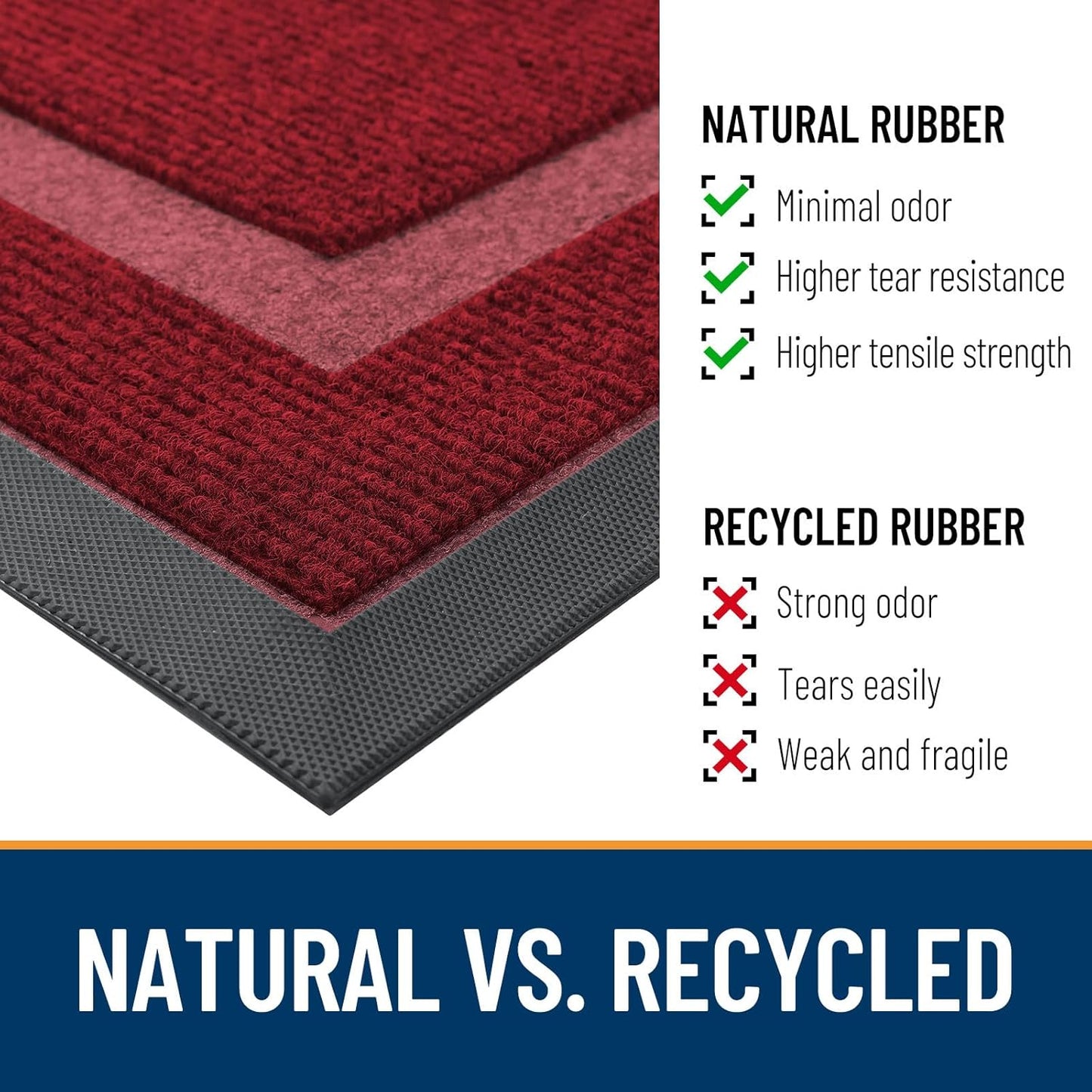 OLANLY Front Door Mat Indoor Outdoor Entrance, Waterproof All-Season, All-Weather Doormat, Sturdy Natural Rubber, Fade Resistant, Low Profile, Easy Clean Patio Porch Entryway Mat, 47x17, Wine Red