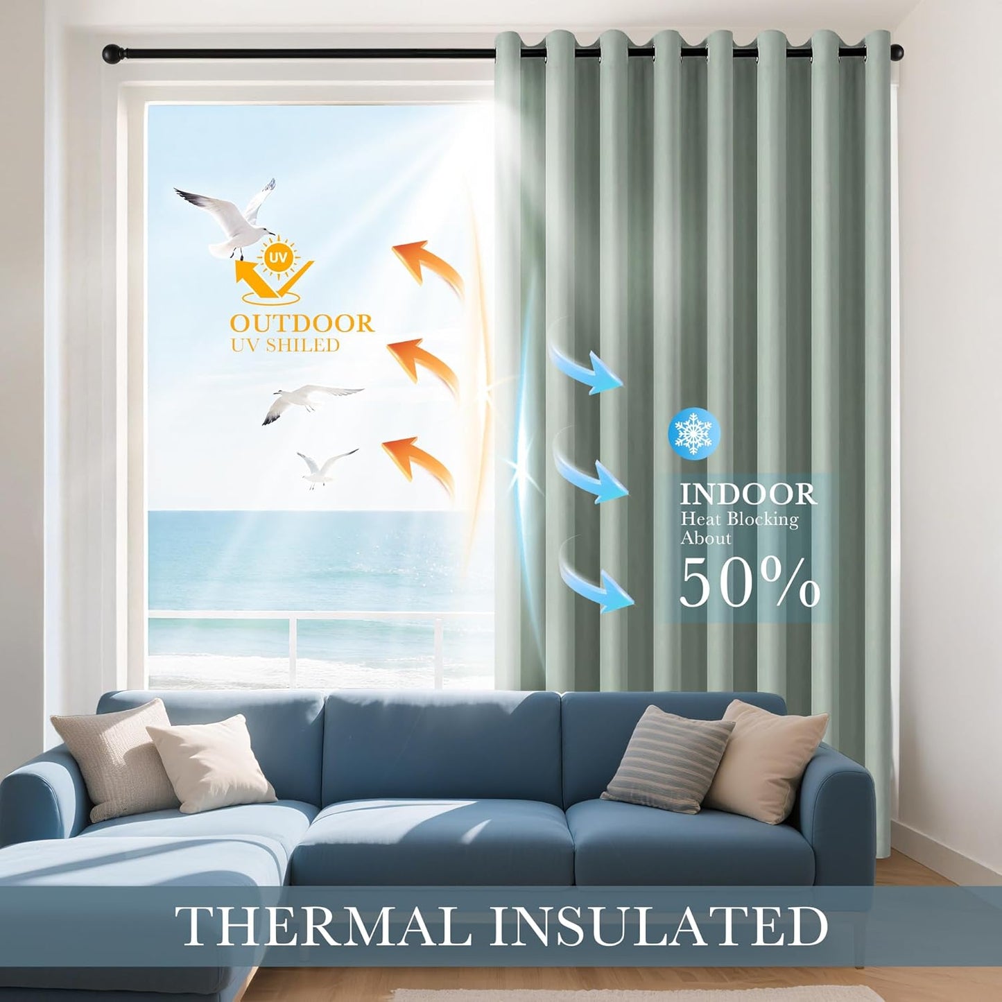 PONY DANCE Sage Green Blackout Curtains for Bedroom 84 Inch Length 2 Panels Set, Privacy Thermal Insulated Room Darkening Grommet Drapes for Living Room Window, W34 x L84 Inch