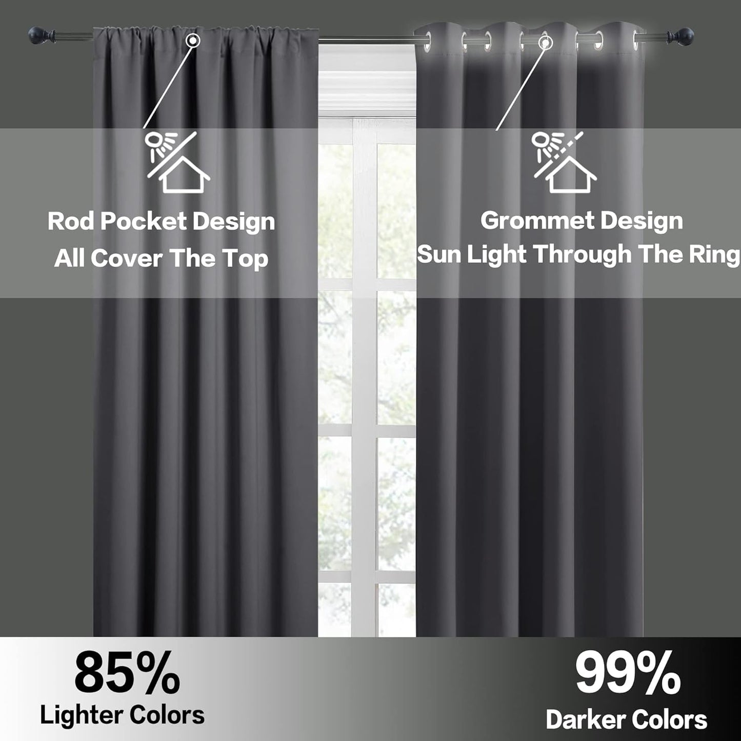 RYB HOME Mini Curtains for Small Window, Blackout Privacy Short Curtains Drapes Energy Efficient Shades for RV Camper Cafe Bathroom, W34 x L45 inches, Set of 2, Grey