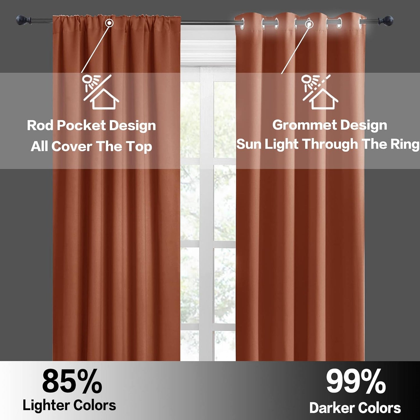 RYB HOME Small Curtains for Bathroom Windows, Blackout Blinds Shades for Bedroom Dorm Storage Cabinet Door Basement Farmhouse Decor, W 34 x L 36 inches, Burnt Orange, 2 Panels