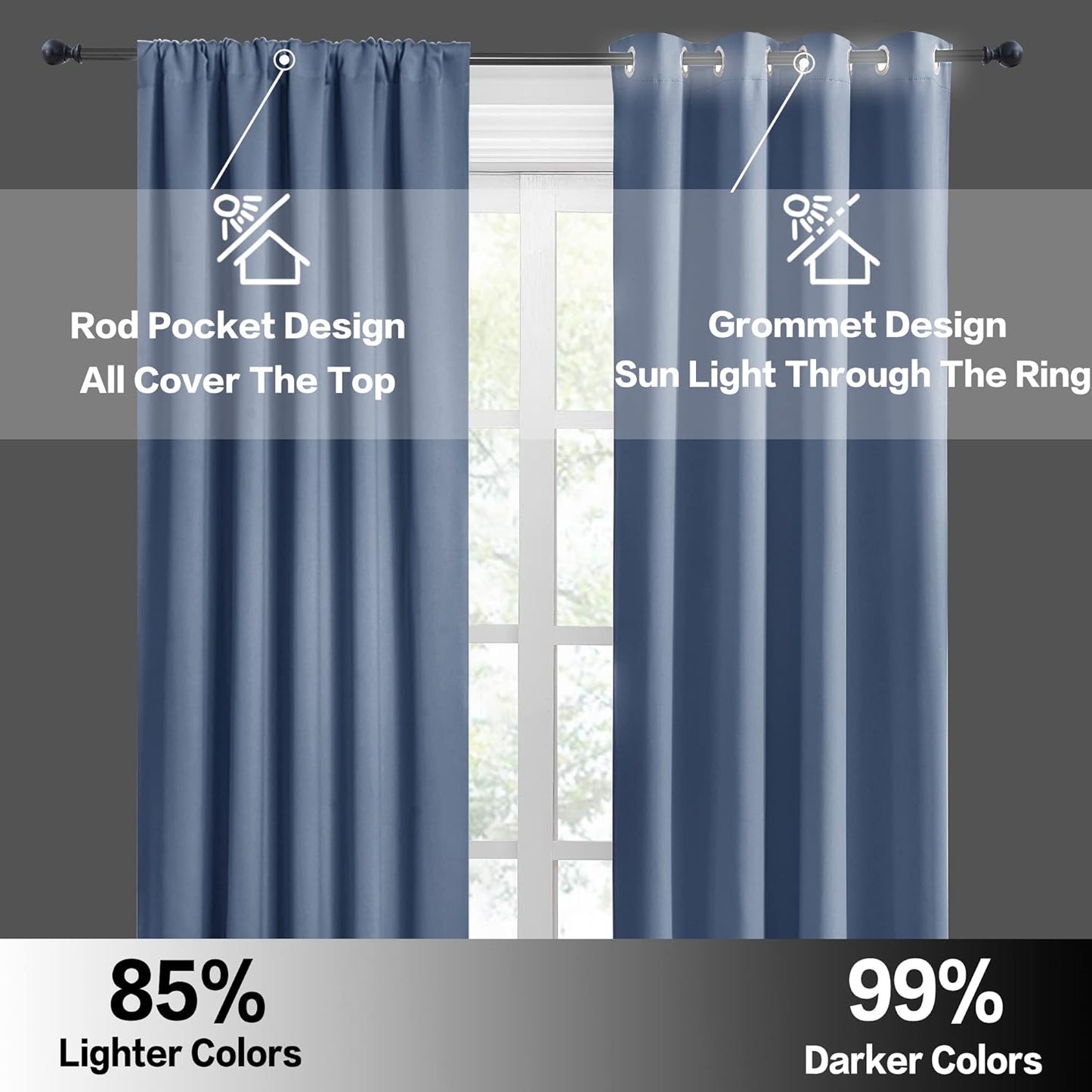 RYB HOME RV Curtains for Camper Windows - Soft Thermal Insulated Small Window Curtain Tiers for Cafe Kitchen Bedroom Basement Glass Door Window, W 42 x L 30 inches, Stone Blue, 2 Panels