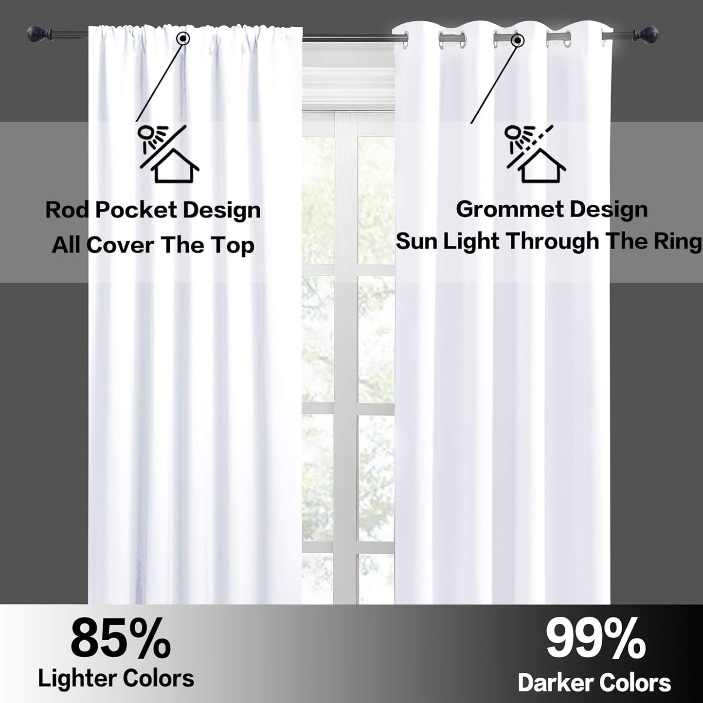 RYB HOME RV Camper Door Window Curtains -Blackout Privacy Curtains & Drapes for Bathroom Bedroom Kitchen Portable Travel Trailer Small Window Decor, W 34 x L 24, Pure White, 2 Panels