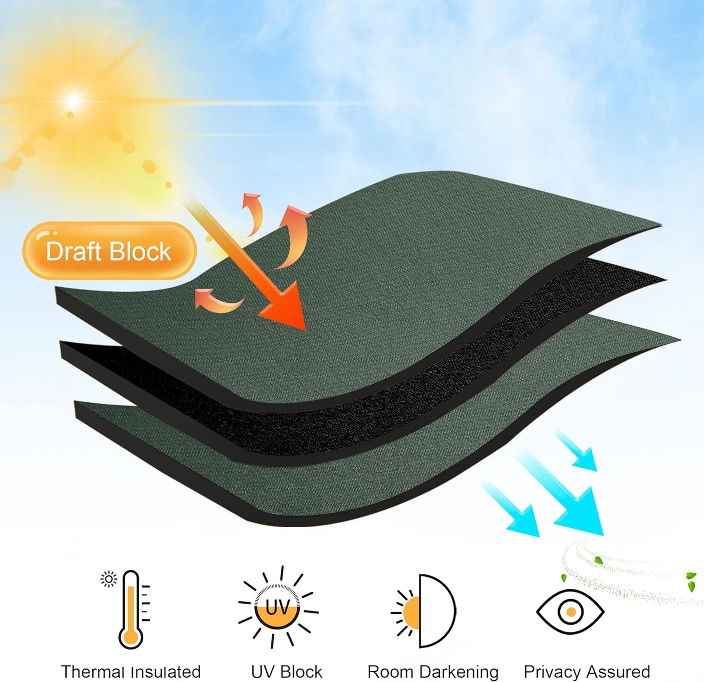 RYB HOME RV Camper Door Window Curtains -Blackout Privacy Curtains & Drapes for Bathroom Bedroom Kitchen Portable Travel Trailer Small Window Decor, W 34 x L 24, Dark Green, 2 Panels