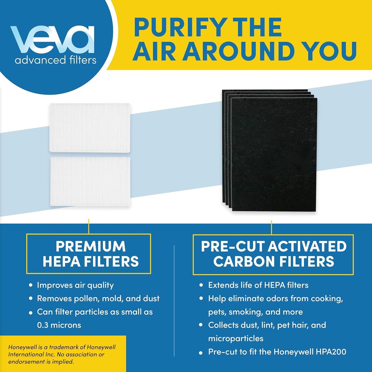 HPA200 Replacement Filters for Honeywell Air Purifier - 2 HEPA Filters w/ 4 Carbon Pre-Filters, Compatible with HPA200, 202, 204, HRF-ARVP200 Series Filter R