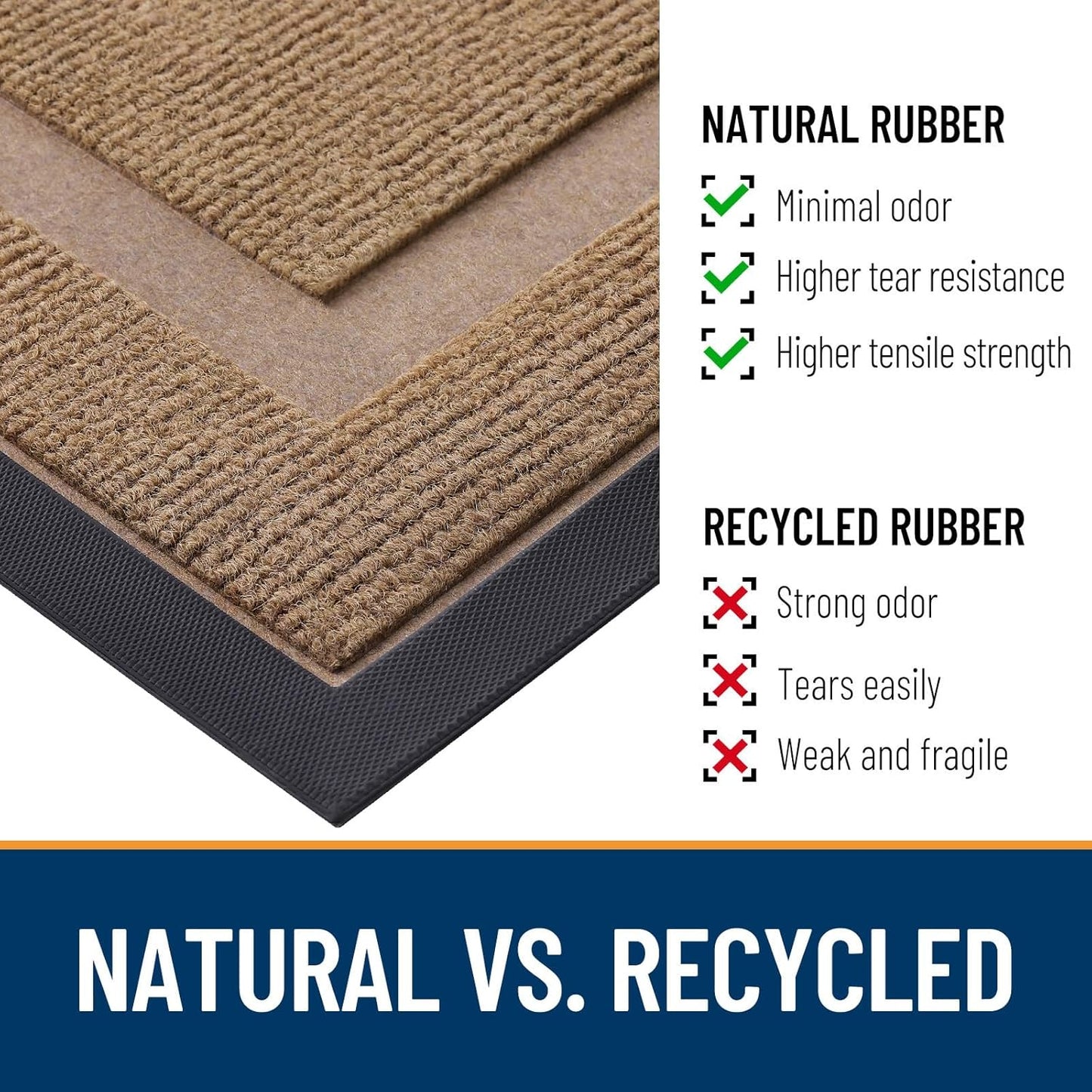 OLANLY Front Door Mat Indoor Outdoor Entrance, Waterproof All-Season, All-Weather Doormat, Sturdy Natural Rubber, Fade Resistant, Low Profile, Easy Clean Patio Porch Entryway Mat, 59x20, Light Brown