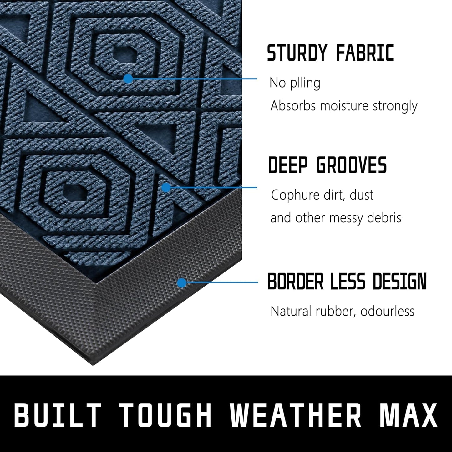 Yimobra Door Mat, Outdoor Indoor Entrance Welcome Mat, Heavy Entry Front Door Mat, Stain & Fade Resistant, Low Profile, Sturdy Rubber, Easy Clean Patio Floor Mat, Waterproof, 47 x 32, Blue
