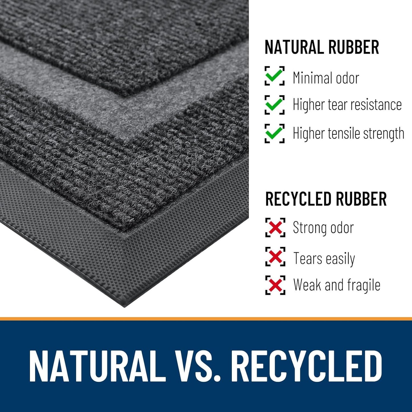 OLANLY Front Door Mat Indoor Outdoor Entrance, Waterproof All-Season, All-Weather Doormat, Sturdy Natural Rubber, Fade Resistant, Low Profile, Easy Clean Patio Porch Entryway Mat, 59x35, Grey