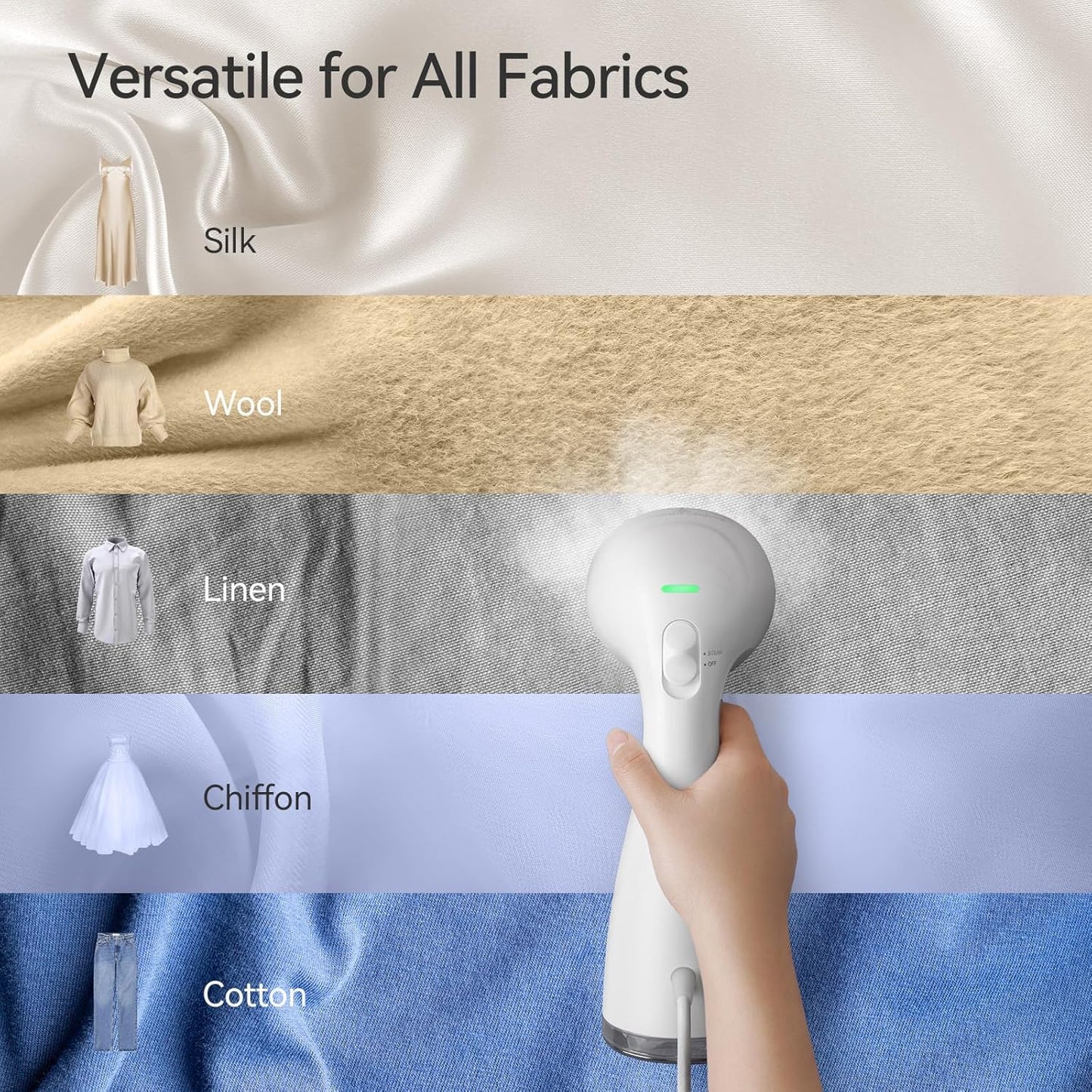 HiLIFE Steamer for Clothes, Handheld Clothes Steamer with Large 300ml Tank, 1100W Strong Power, 30S Fast Heat-up, Garment Fabric Wrinkle Remover, Portable & Compact Travel Size ONLY FOR 120V (White)